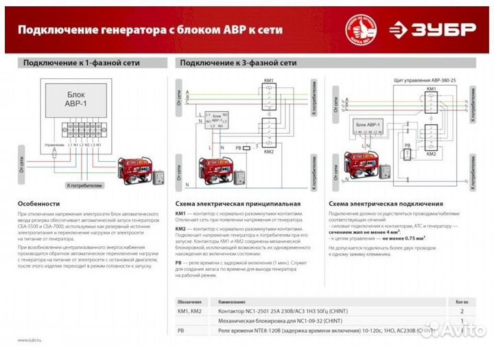 Генератор бензиновый зубр 8000 Вт сб-8000