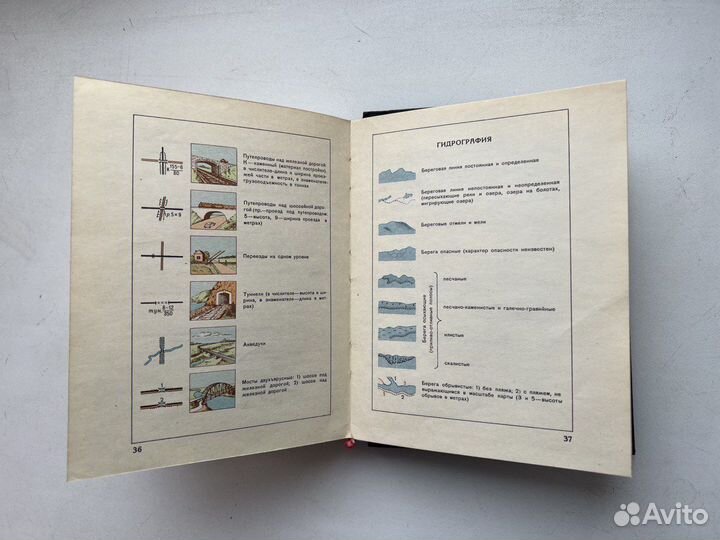 Справочник по военной топографии 1973