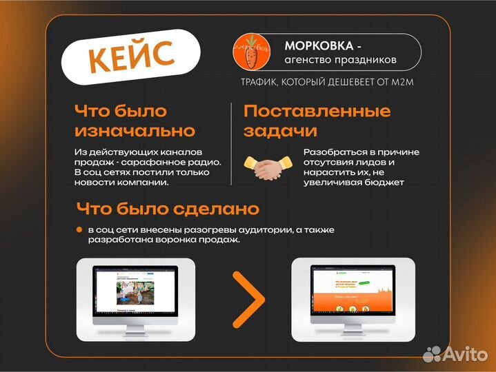 Развитие бизнеса