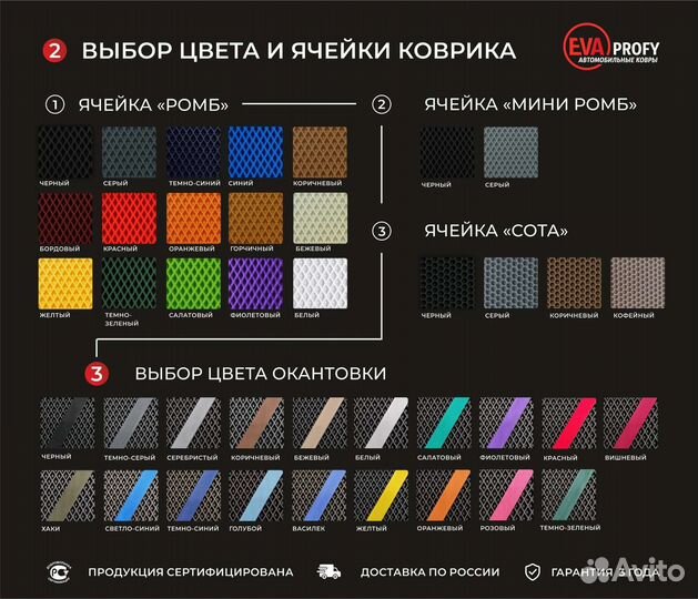 Эва коврики в машину в салон и багажник