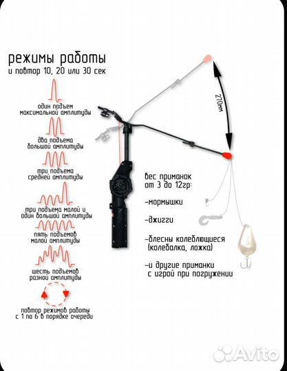 Электронная удочка Спутник
