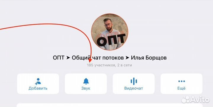 Оптовые продажи по дропшиппингу. Доход 100 тыс