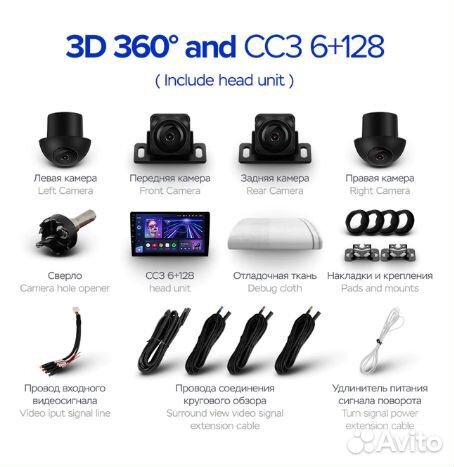 Teyes с круговым обзором для любого автомобиля