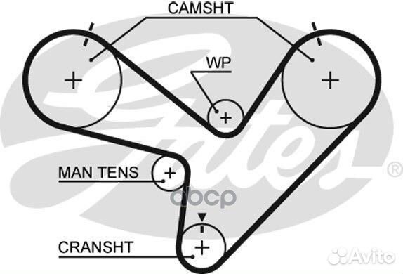 5366XS 76196x28 Ремень грм 5366XS Gates