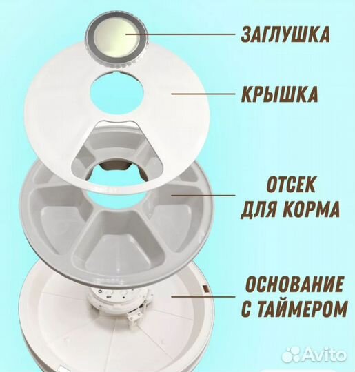 Автоматическая кормушка