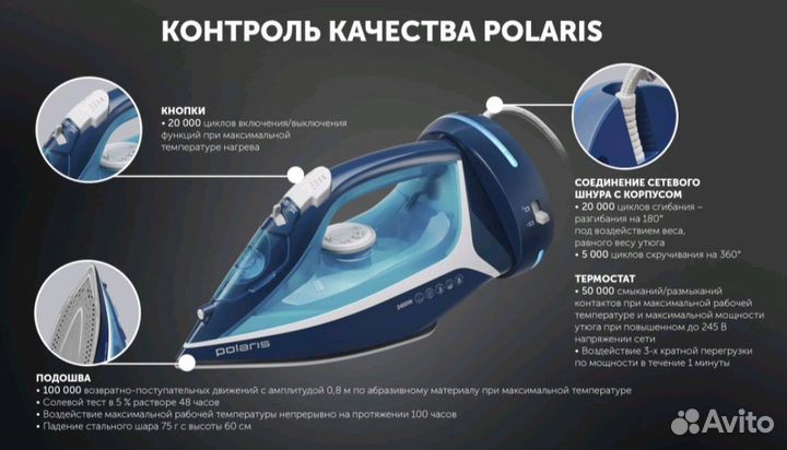 Новый Утюг Polaris PIR 2444K Cord White/Blue