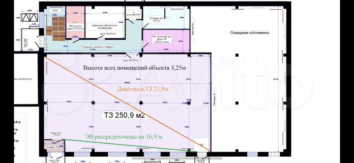 Торговая площадь, 200 м²