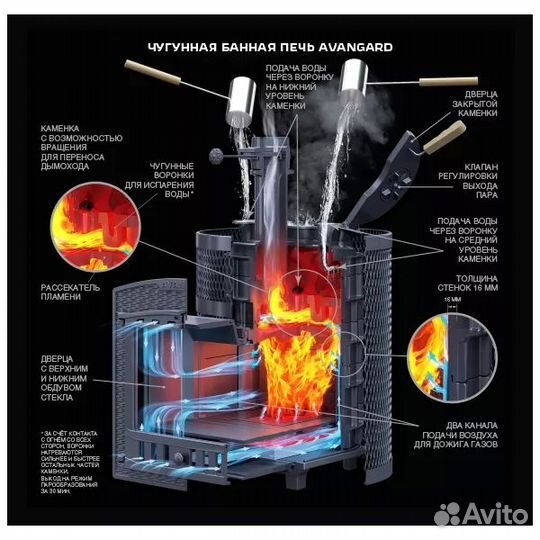 Авангард зк 30 (П) 2 Ураган в сетке Тюльпан