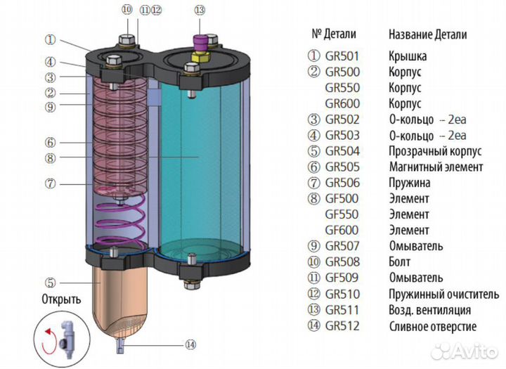 Сепаратор топлива HR-550 (12v) до 200л.с. подогрев