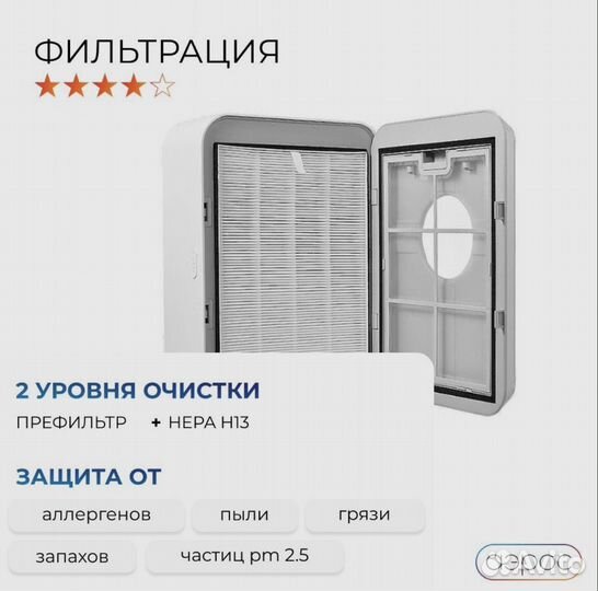 Очиститель воздуха приточный Ballu oneair ASP-80