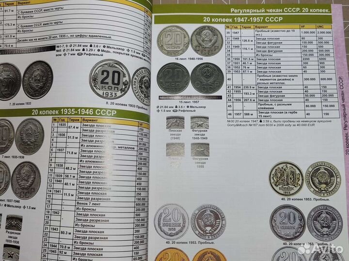 Каталог монет России с 1918г по 2024гг 18выпуск