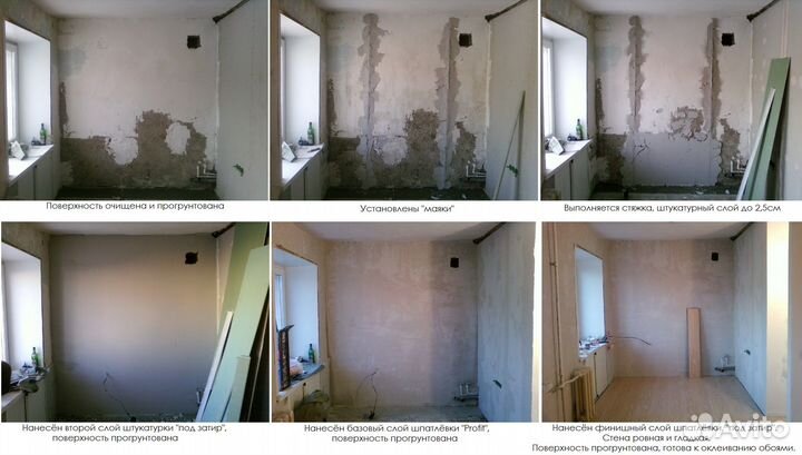 Ремонт квартир