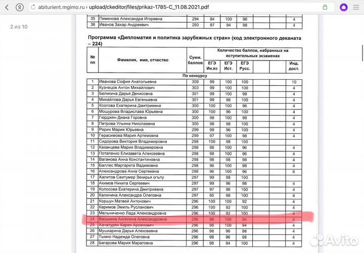 Репетитор по английскому языку