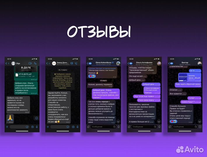 Создание бизнес презентаций в Power Point