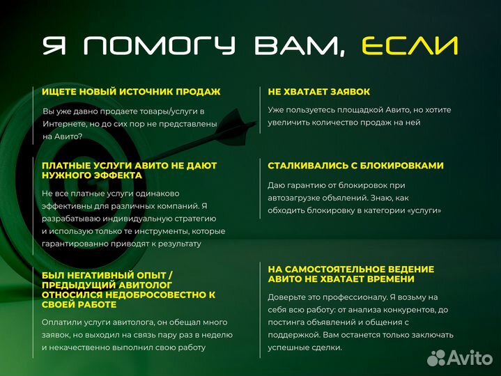 Авитолог Услуги Авитолога Продвижение На Авито