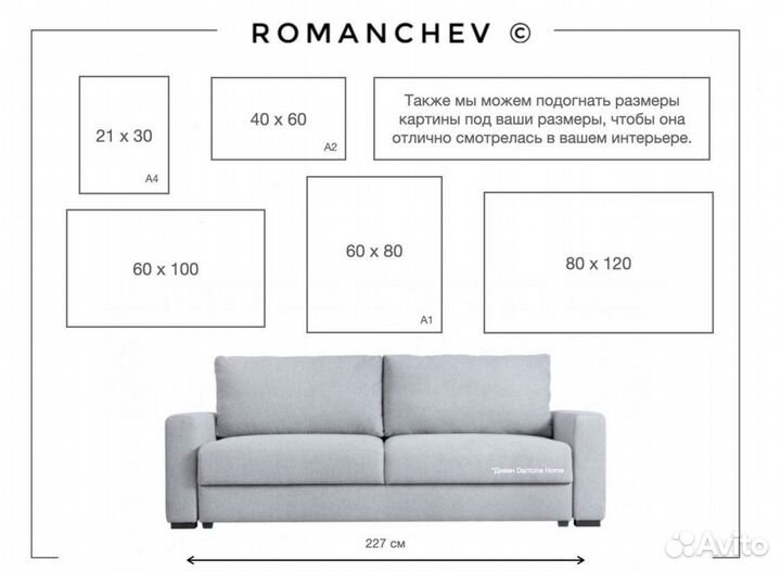 Картина под заказ