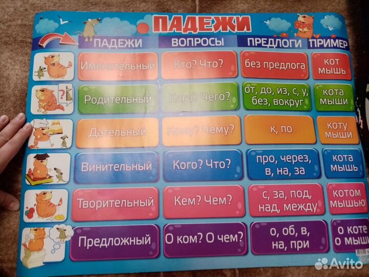 Плакаты для школы