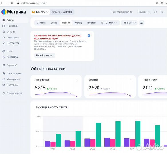 Туристическое агентство