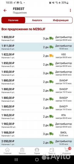 Подшипник опоры амортизатора на Mazda cx-5