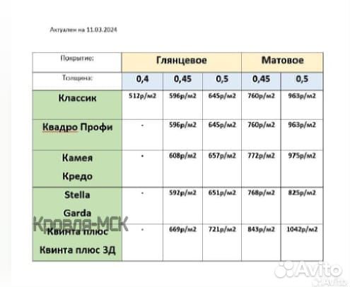 Металлочерепица