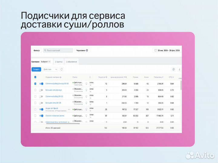Таргетолог вконтакте