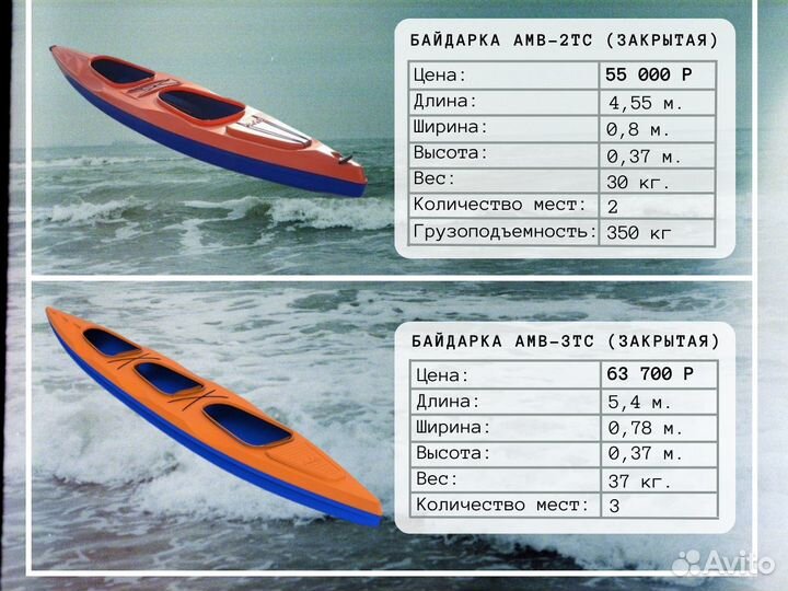 Байдарки пнд пластик от производителя новые