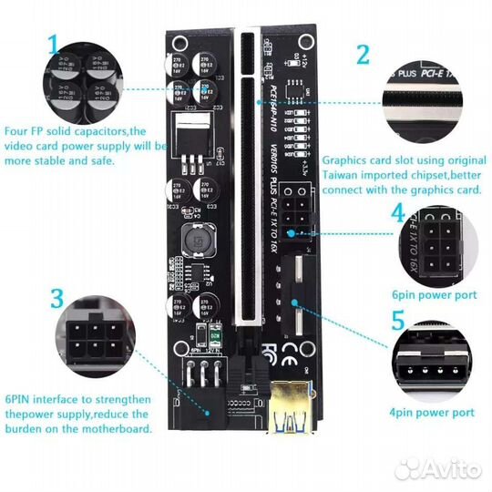 Райзер для видеокарт