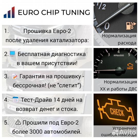 Прошивка Евро 2 Audi A6 C6