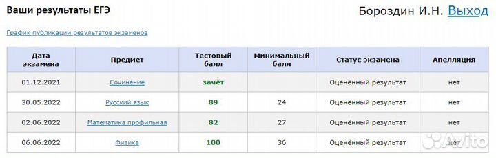 Репетитор по Физике