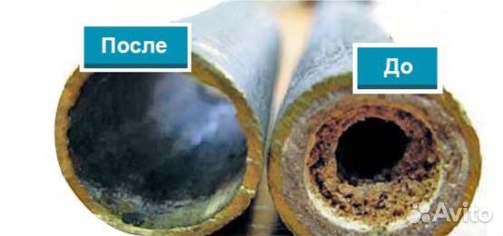 Прочистка канализации-Сантехник