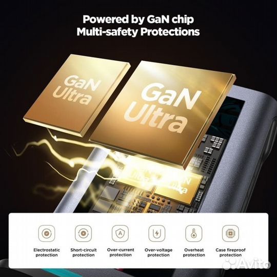 Сетевое зарядное устройствоJR-TCM02 65W GaN Multi