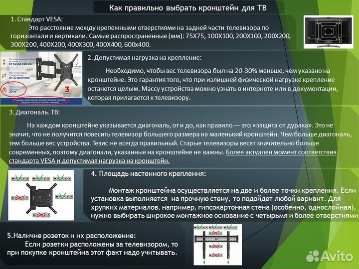 Наклонный кронштейн для тв ProfiMount TP4FI