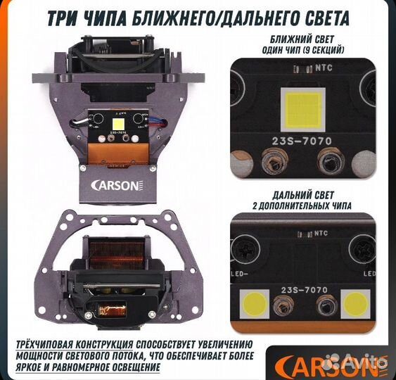 Carson CS9 трехчиповые светодиодные линзы