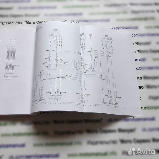 BMW R1150 GS Сервис (ремонтный) мануал на русском