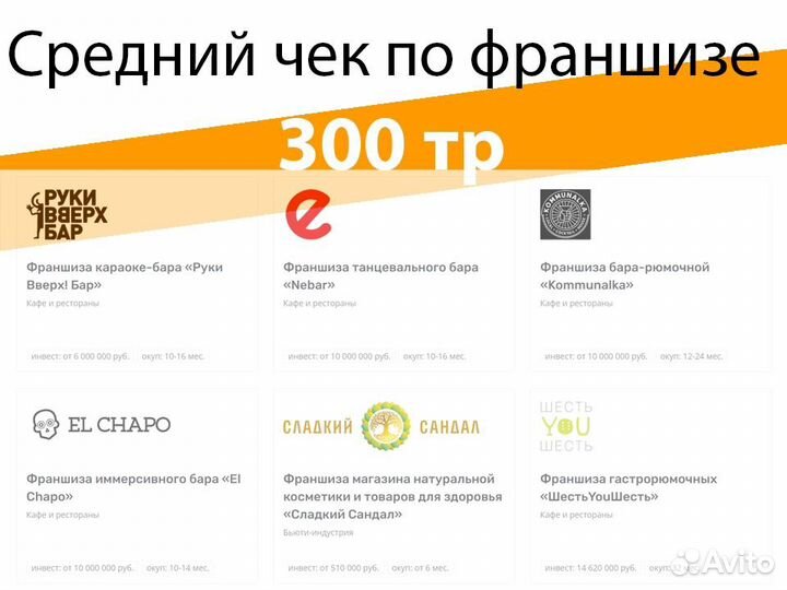 Упаковка франшизы / Гарантия по договору