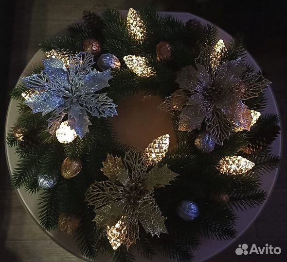 Новогодние украшения