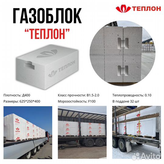 Газоблок Теплон