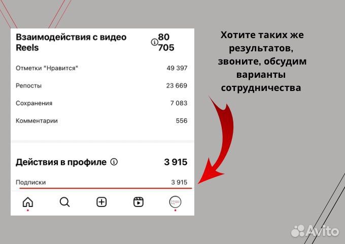 Съемка и монтаж рилс / shorts для бизнеса
