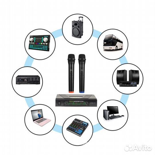 Набор беспроводных микрофонов (2шт,220В)