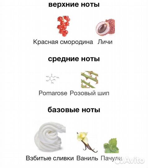 Angel Fruity Fair Mugler Распив