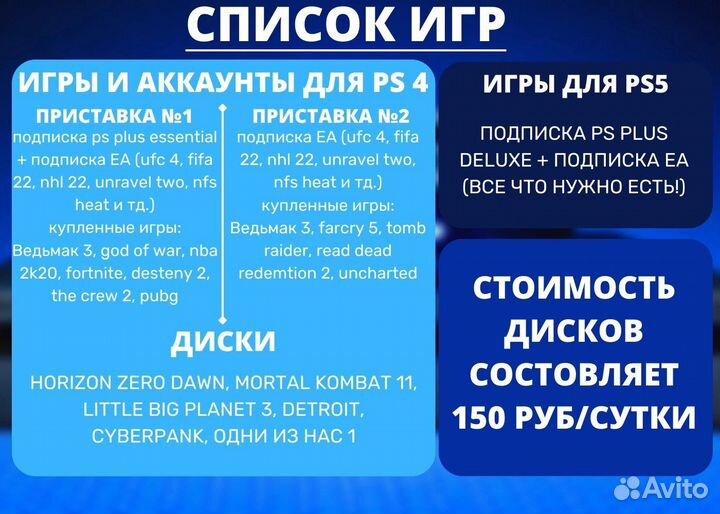 Аренда приставок PlayStation 4/ PlayStation 5