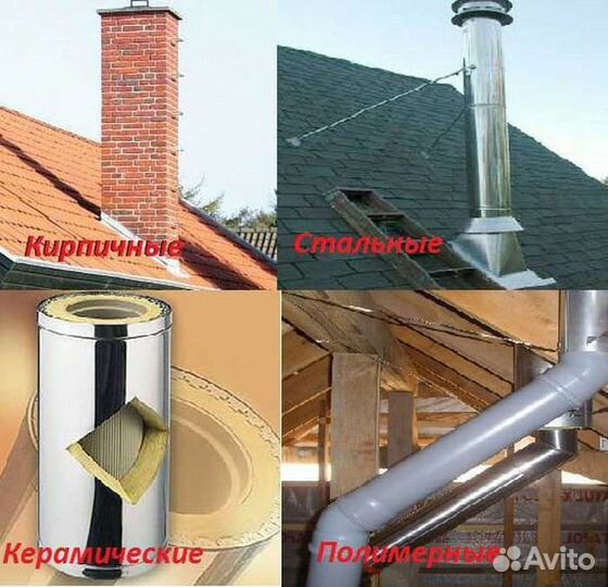 Кровля, установка снегозадержатели, водостоки