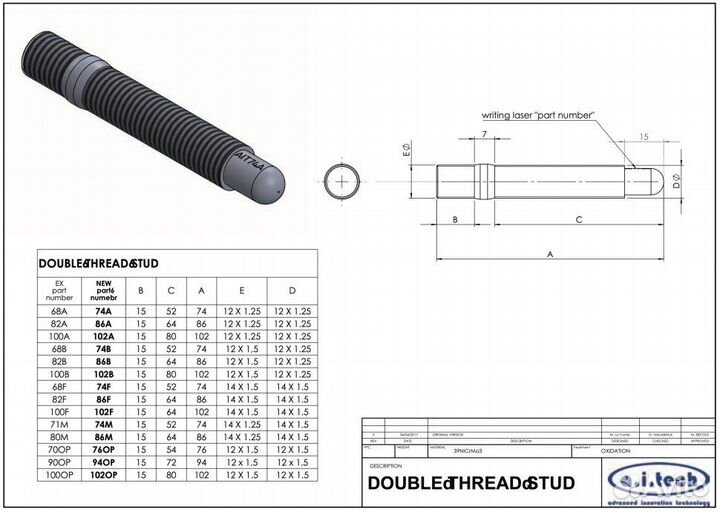 Шпилька колёсная, резьбы: ступица M12 x 1.5 mm, га