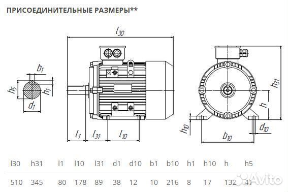 Электродвигатель аир 132М6 (7.5кВт-1000об) новый