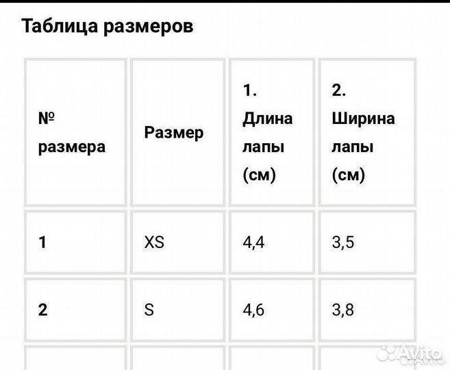 Ботинки новые для собаки мелкой породы petmax