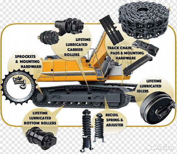 Ходовая чаcть экскаватора Liebherr