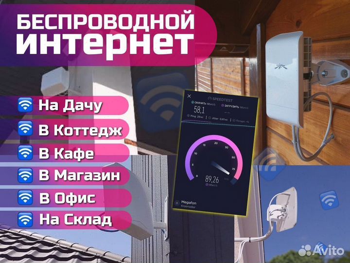 Интернет оборудование для дачи / офиса / кафе