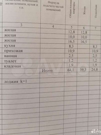 3-к. квартира, 64,1 м², 8/9 эт.
