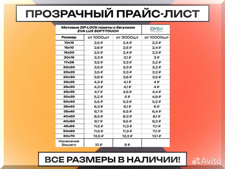 Матовые пакеты Zip- lock (зип лок)