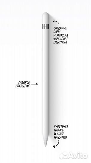 Стилус Apple Pencil (1nd Generation) Type-C